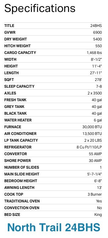 24BHS Specs