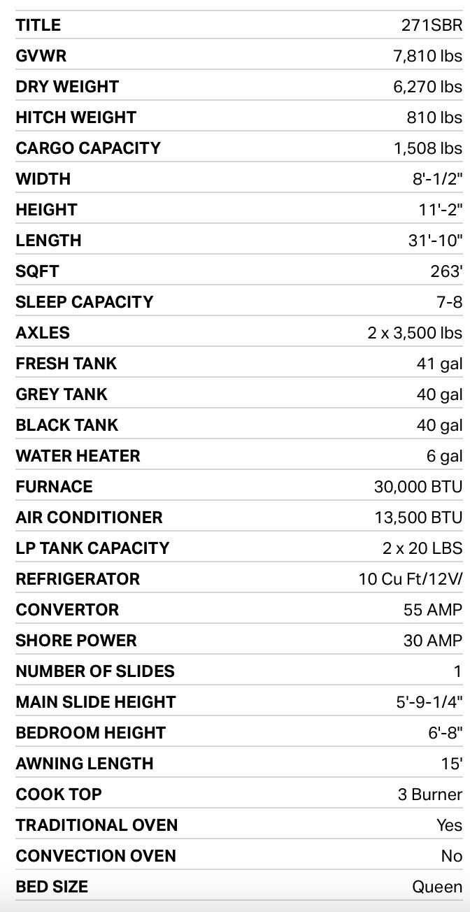 271SBR Specs