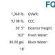 FQ2916G